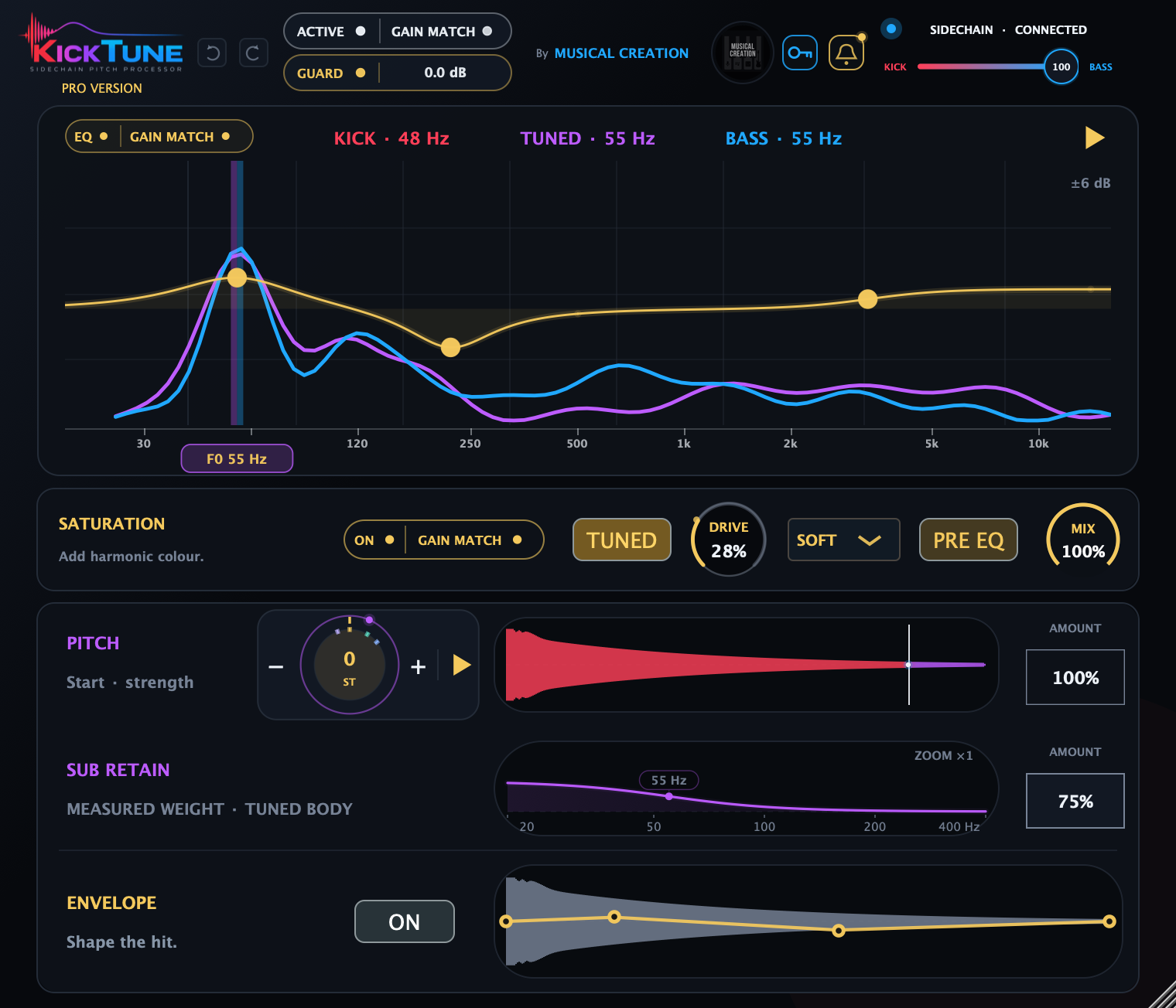 Kick Tune Pro interface: adaptive EQ, saturation, pitch, Sub Retain and envelope.